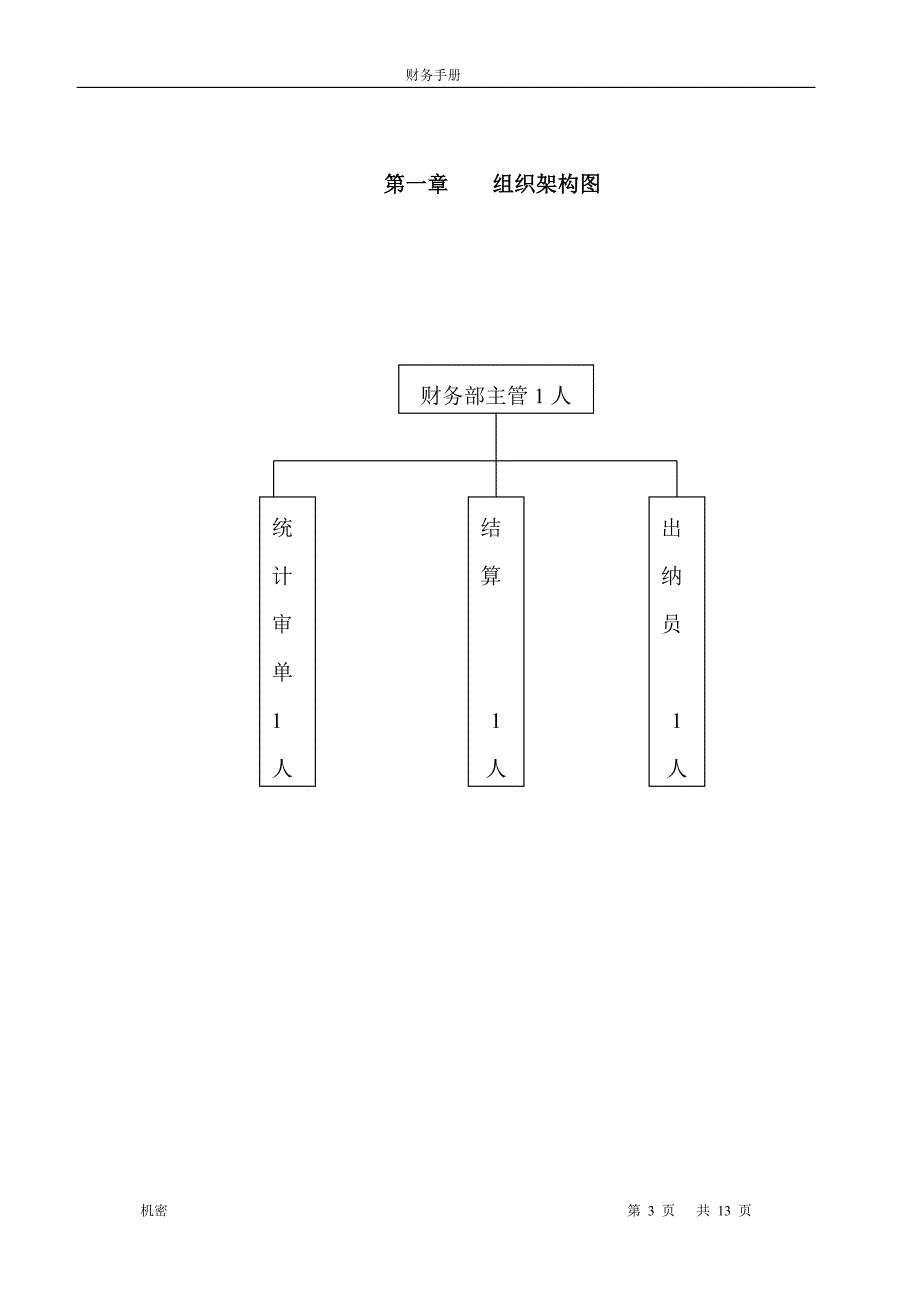 财务手册.doc_第3页