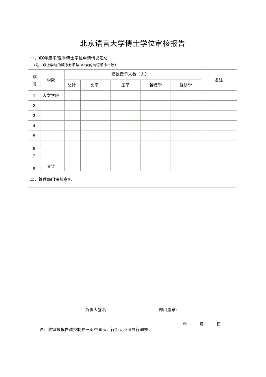 北京语言大学博士学位审核报告_第1页