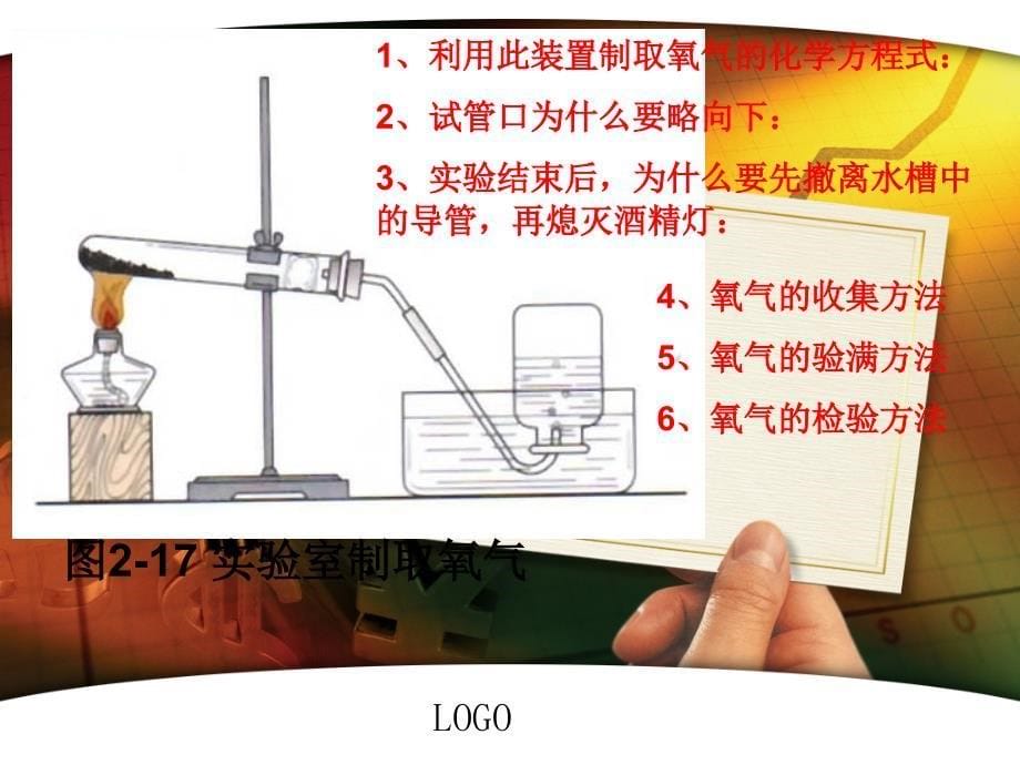 初三化学培训班讲.ppt_第5页