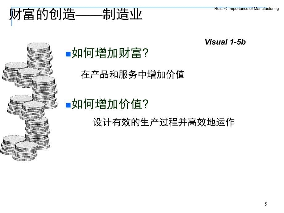 精益生产-课程内容PPT课件_第5页