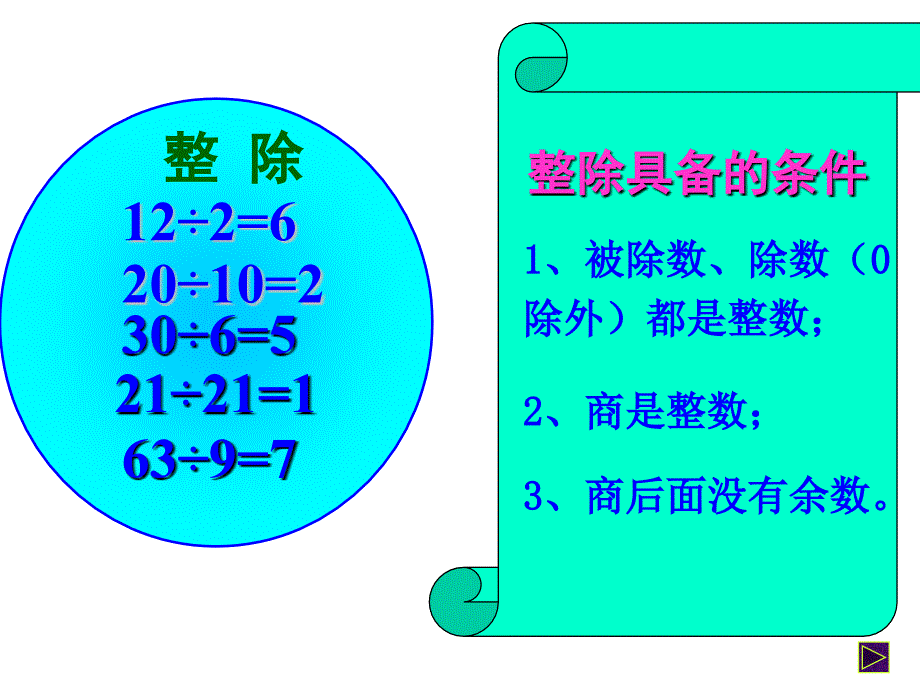 人教版五年级数学下册因数和倍数课件ppt_第4页