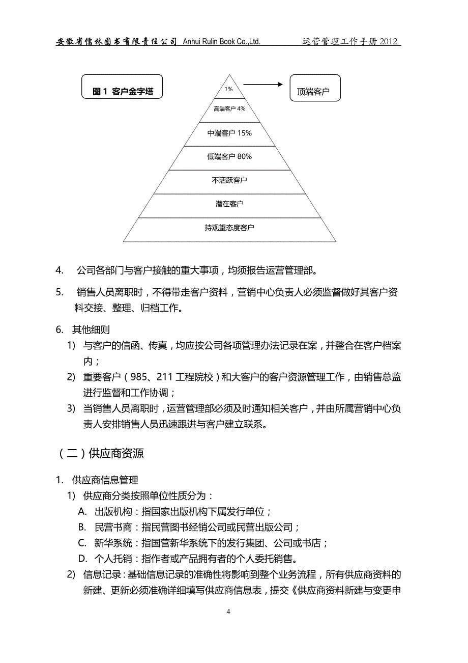 图书公司运营管理工作手册.doc_第5页