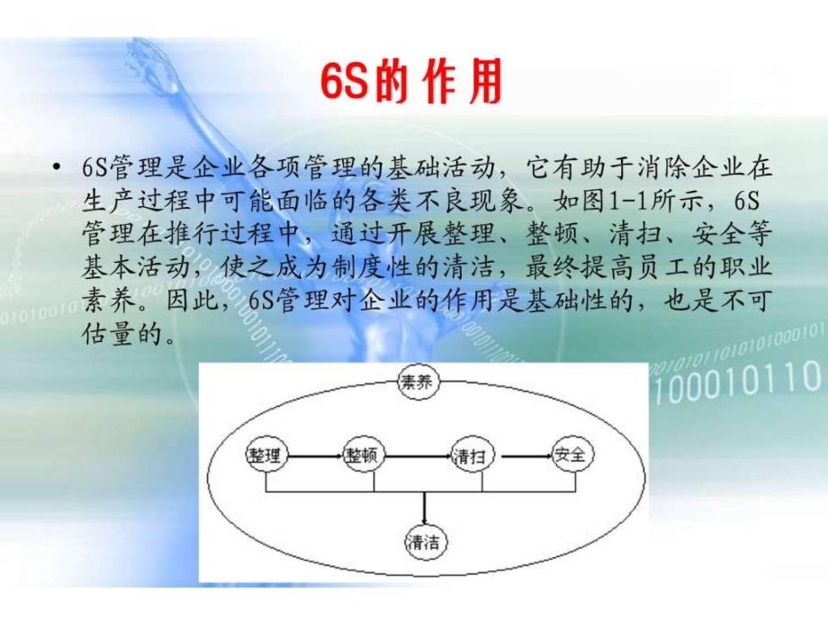 “6S”现场管理培训资料人力资源管理经管营销专业资料_第4页