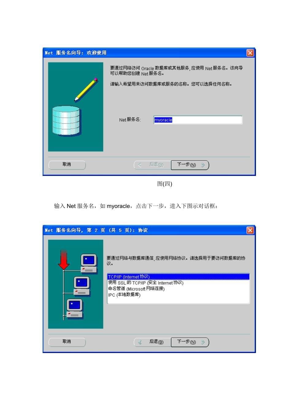 oralce监听配置_第5页