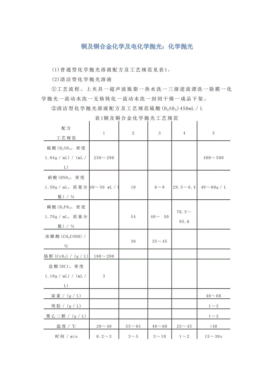 铜及铜合金化学及电化学抛光.doc_第1页
