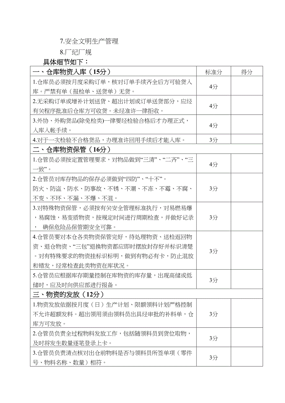 仓库考核制度（天选打工人）.docx_第2页