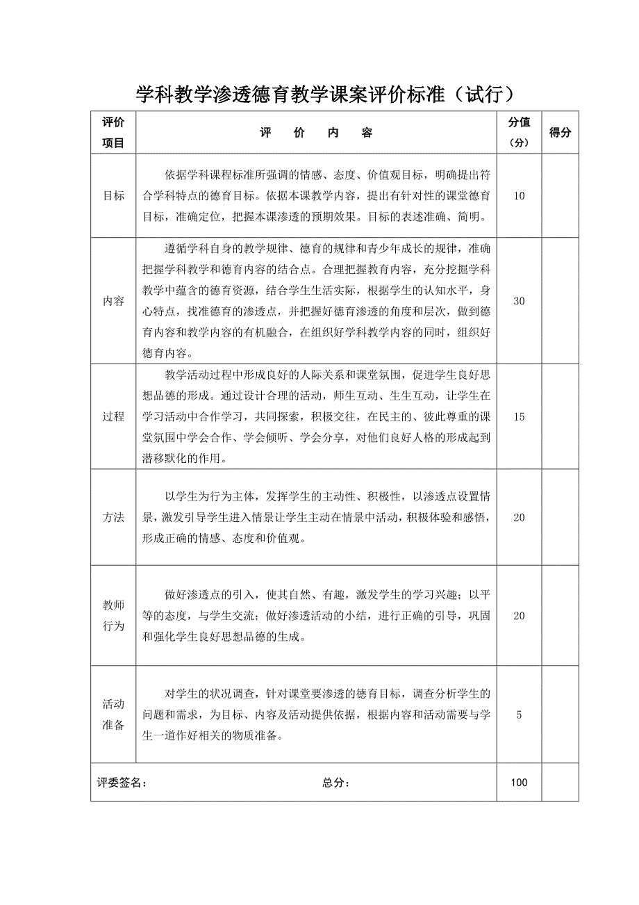 学科教学渗透德育教学课案评价标准(试行)_第1页