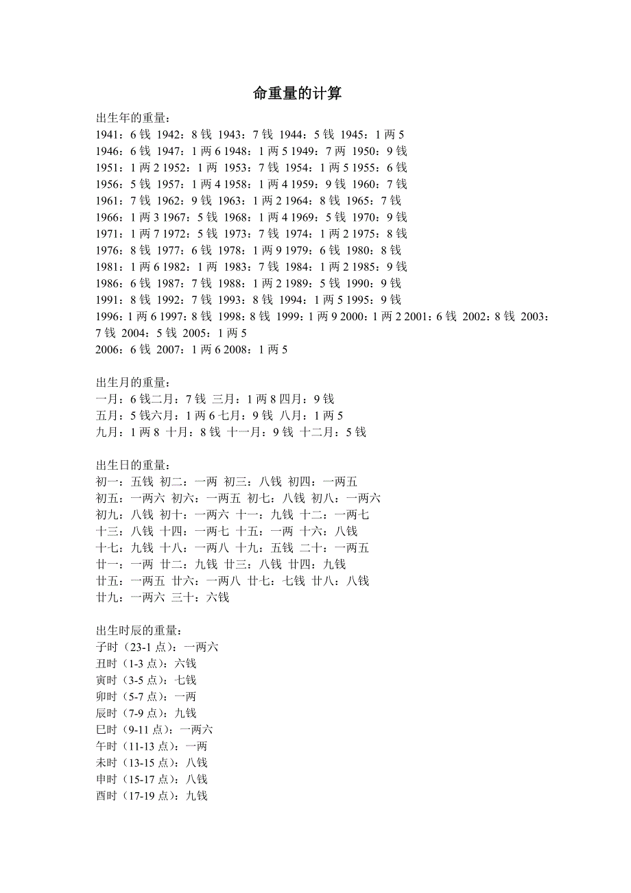 命的重量的计算.doc_第1页