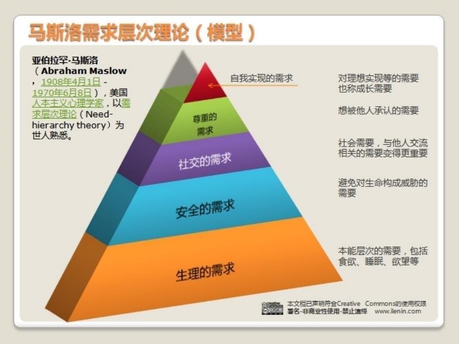 一年级家长会ppt_第5页