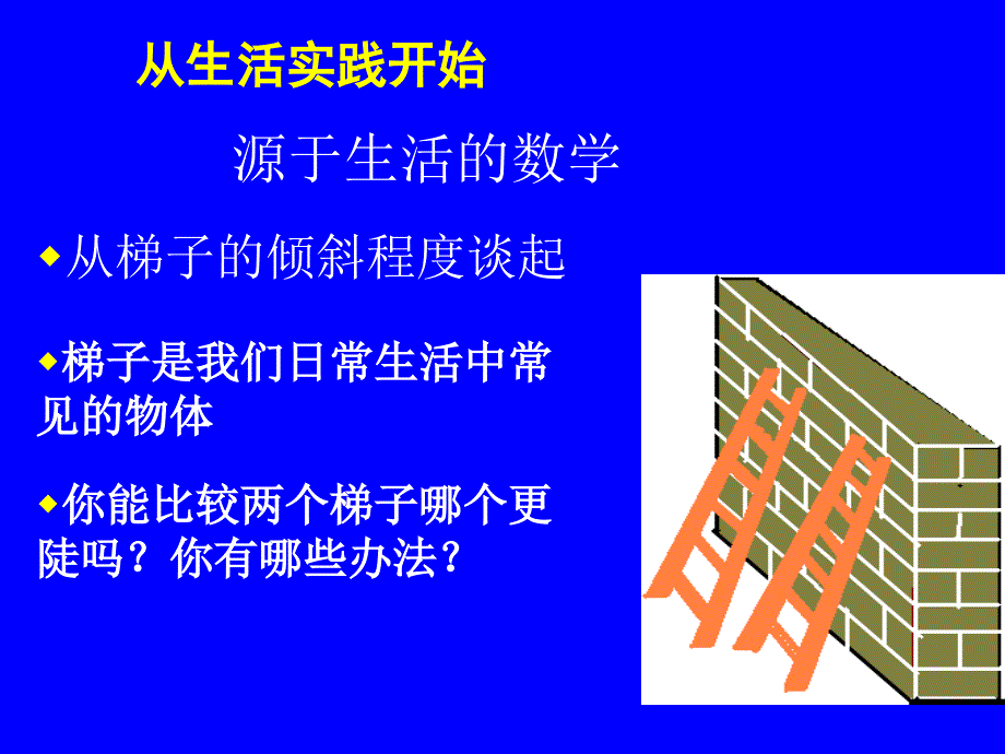 从梯子的倾斜程度谈起演示文稿_第3页