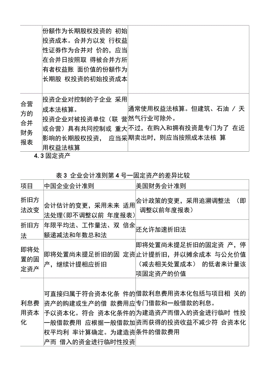 US-GAAP美国会计准则与CN-GAAP中国会计准则具体差异-列表对比;_第2页