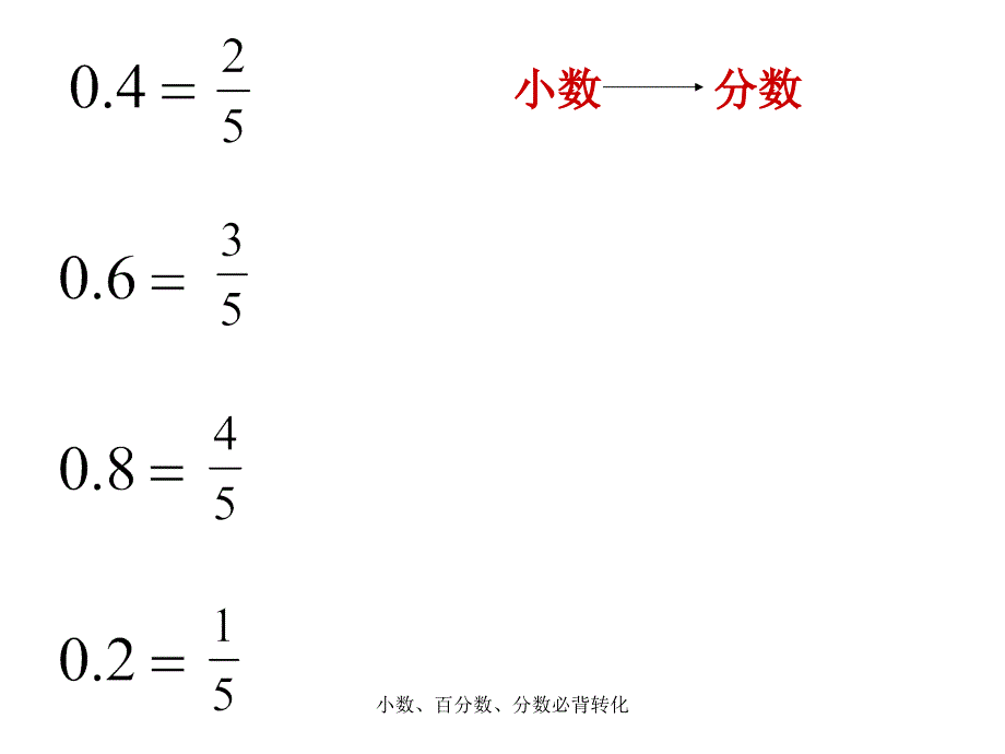 小数百分数分数必背转化经典实用_第2页