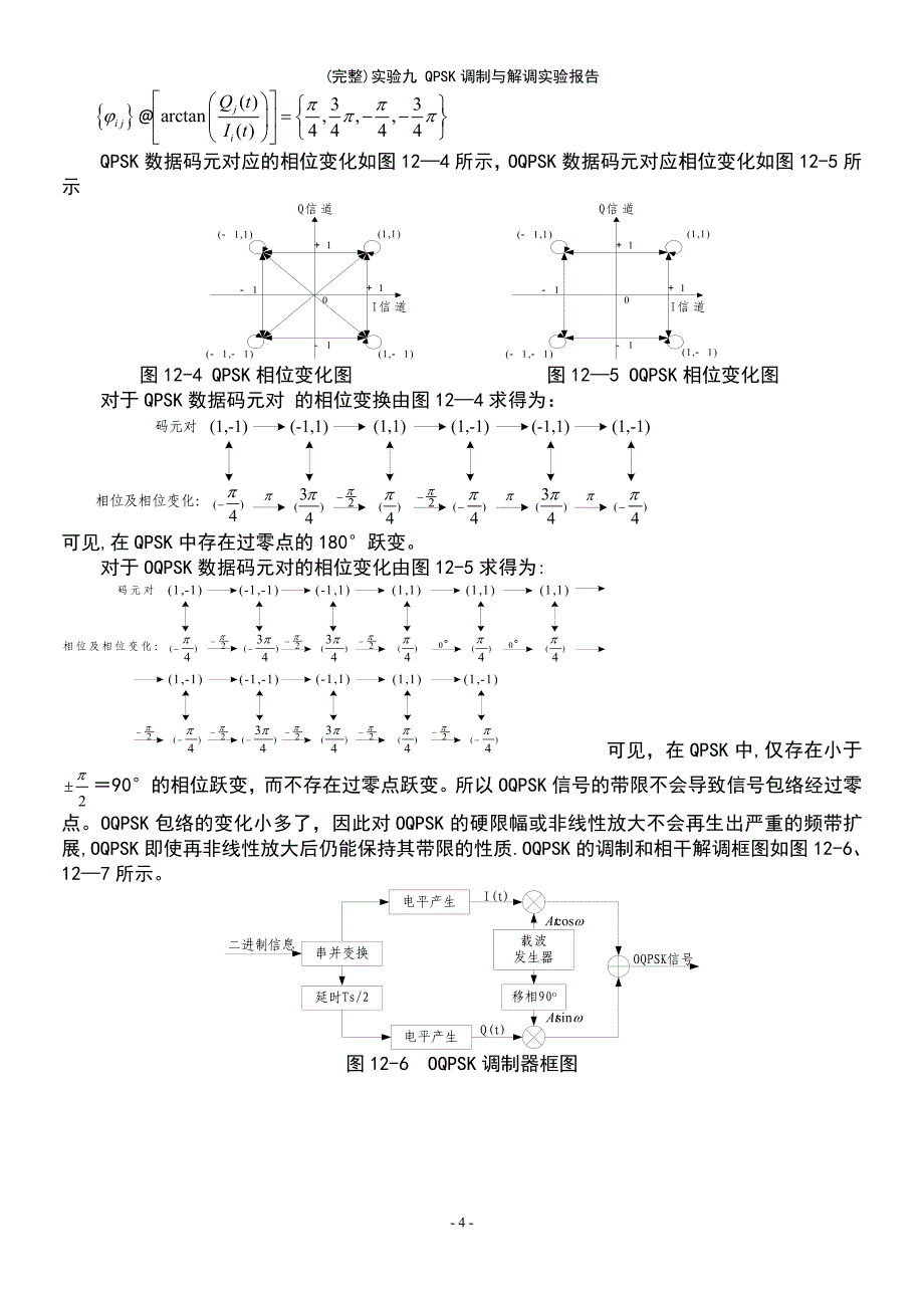 (最新整理)实验九QPSK调制与解调实验报告_第4页