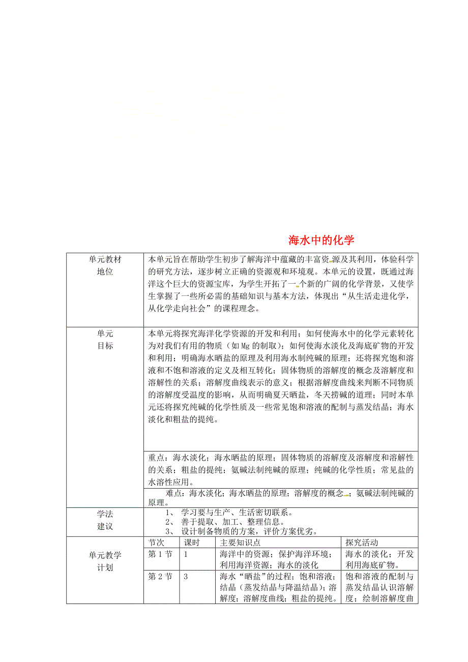 最新 九年级化学全册第三单元海水中的化学第一节海洋化学资源教案1鲁教版五四制_第1页