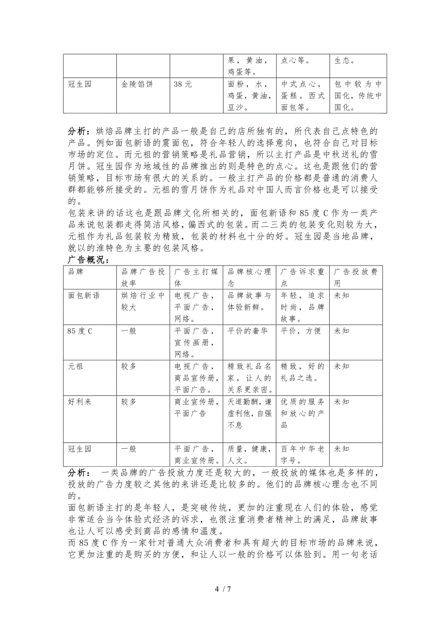 烘焙市场竞品分析实施报告_第4页