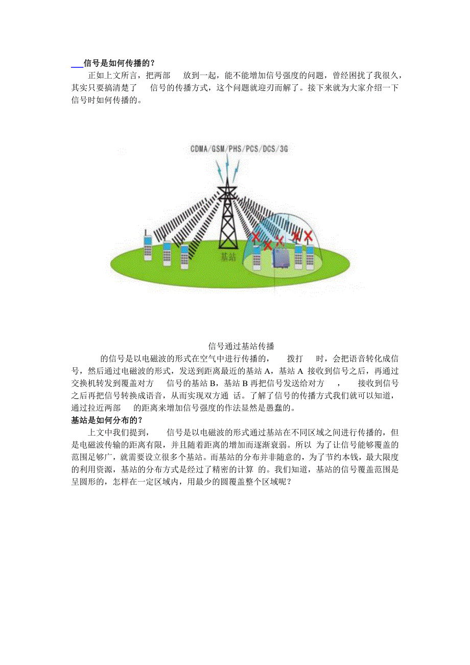 手机信是如何传播的_第1页