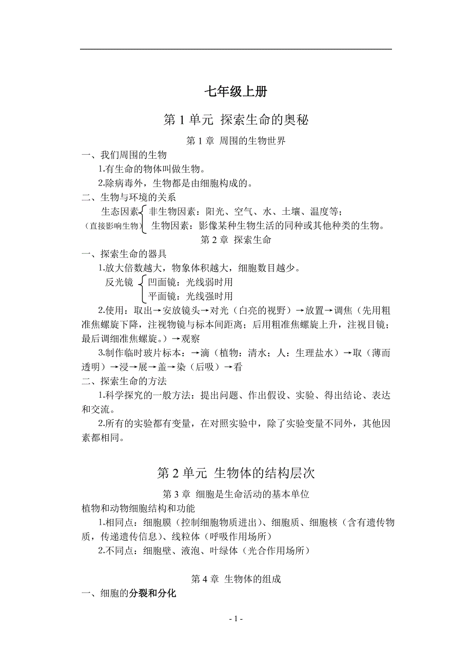 苏教版初中生物会考复习提纲_第1页