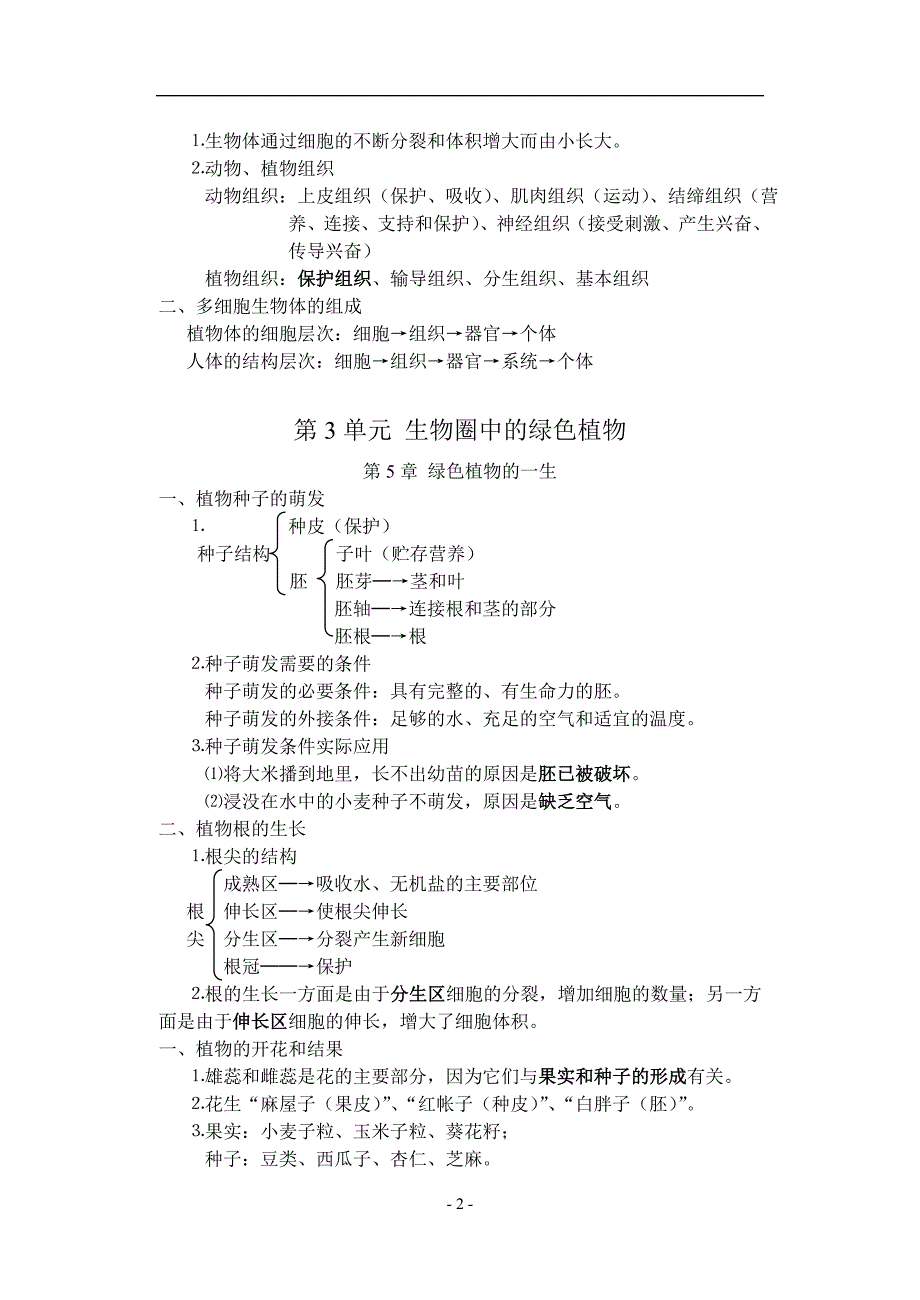 苏教版初中生物会考复习提纲_第2页
