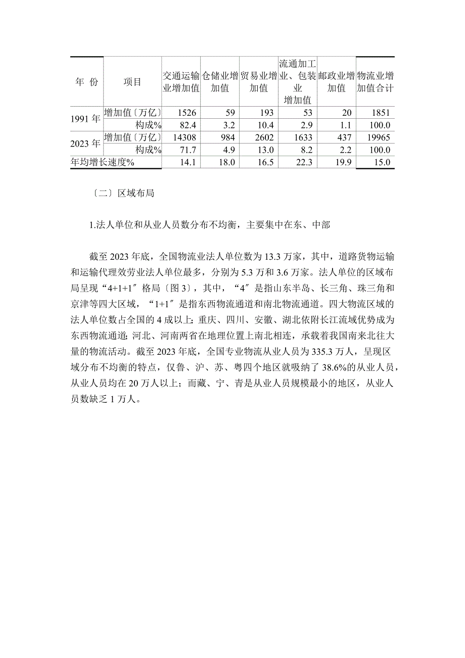 2023年我国现代物流业发展现状问题及对策研究.docx_第4页