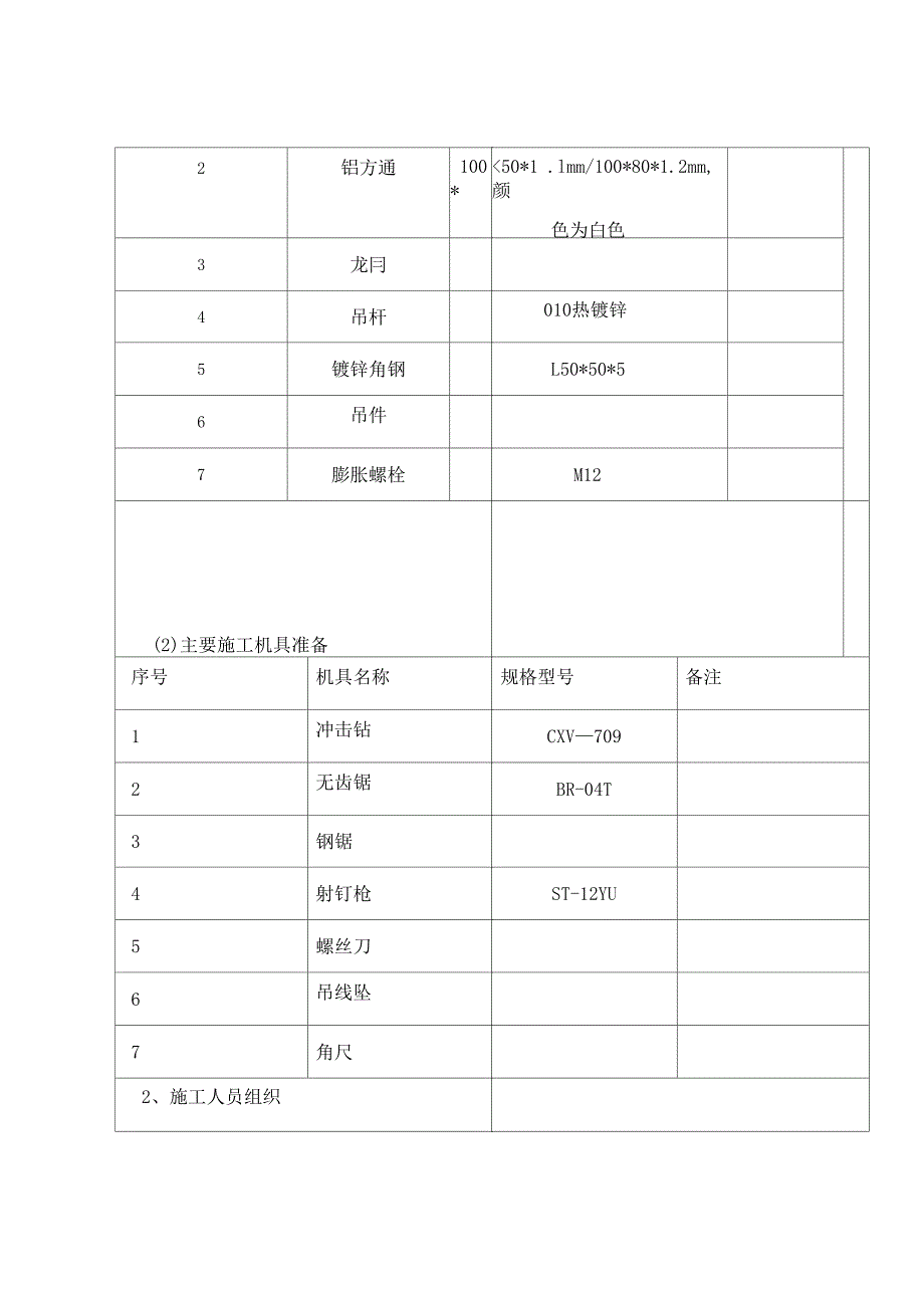 龙骨吊顶施工安全(质量)技术交底_第2页