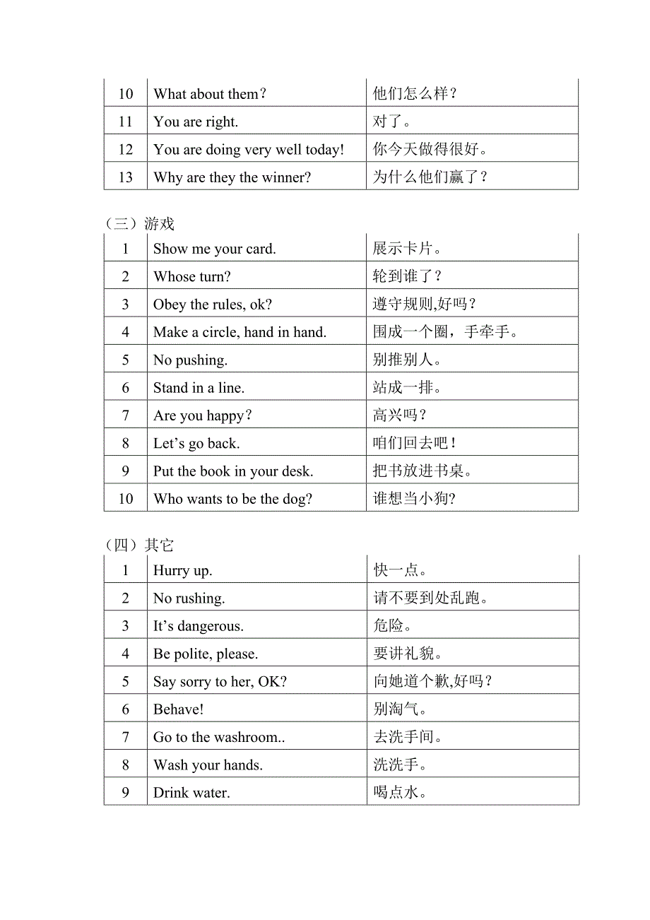 (完整word版)小学英语课堂教学课堂用语.doc_第4页