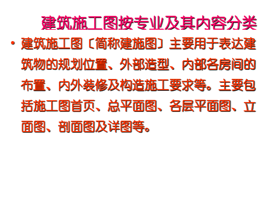 建筑施工图制图标准规范(PPT92页)_第3页