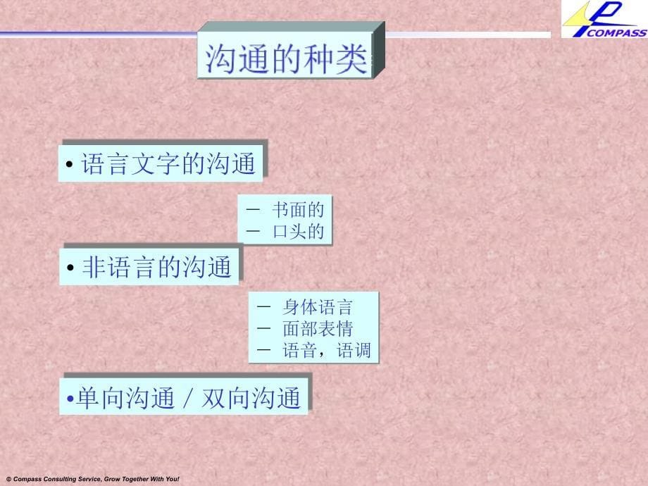 如何进行有效的沟通通用课件_第5页