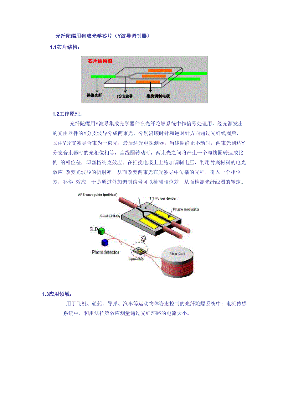 集成光学器件_第1页