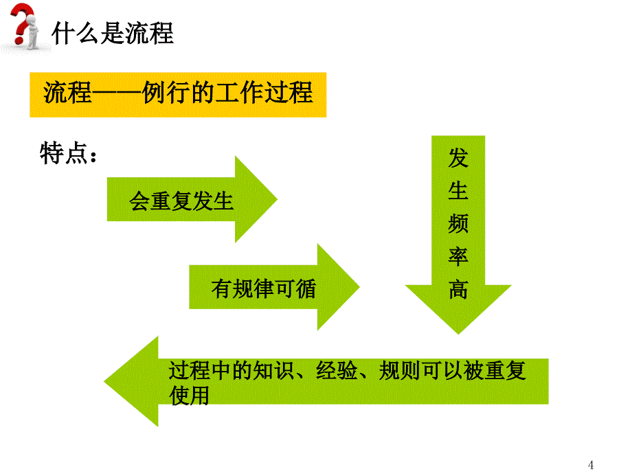 如何编写流程标准类文件_第4页