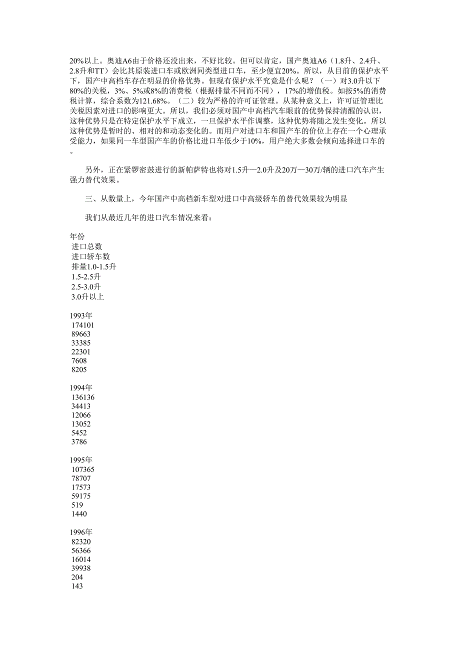 国产中高级轿车对进口轿车的替代效果分析_第2页