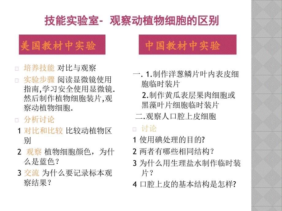 中美教材实验部分.ppt_第5页