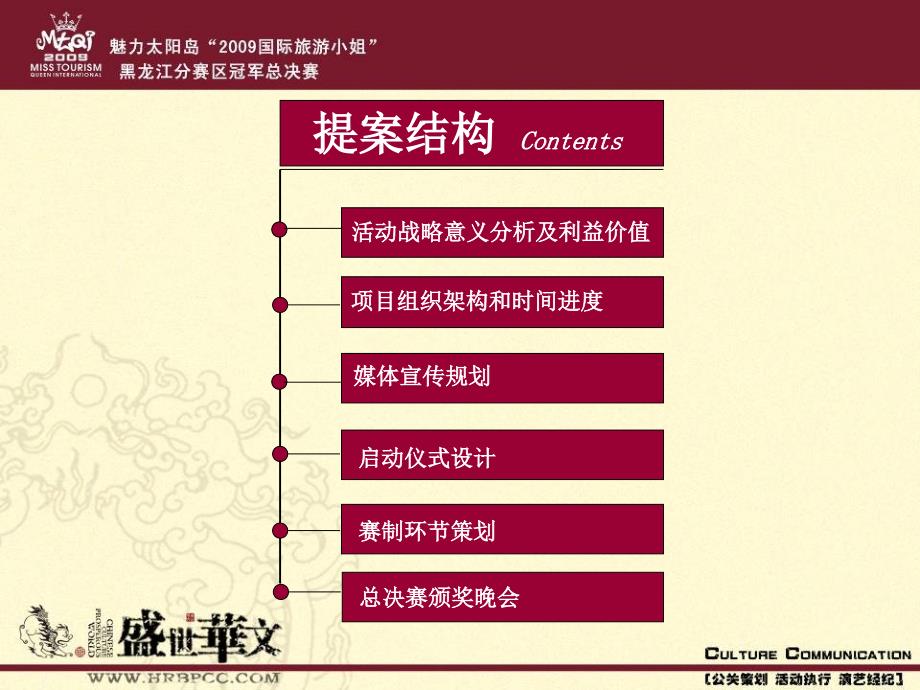 8.模特选秀大赛方案全解_第2页