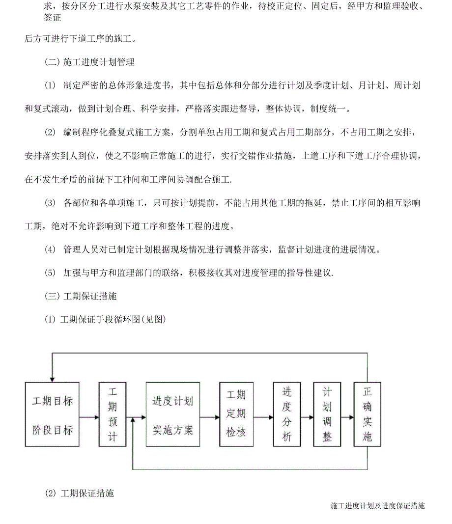 施工进度计划及进度保证措施_第4页