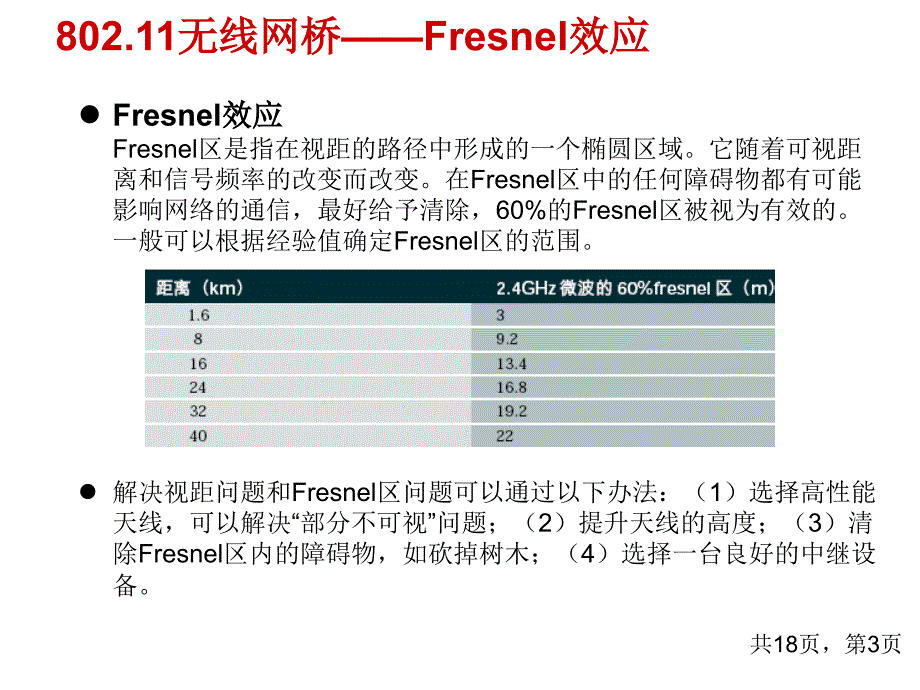 无线AP及天线技术简述_第3页