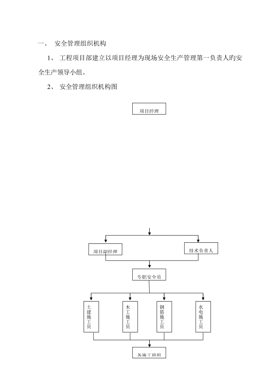 上海金地格林郡住宅工程安全施工方案_第3页