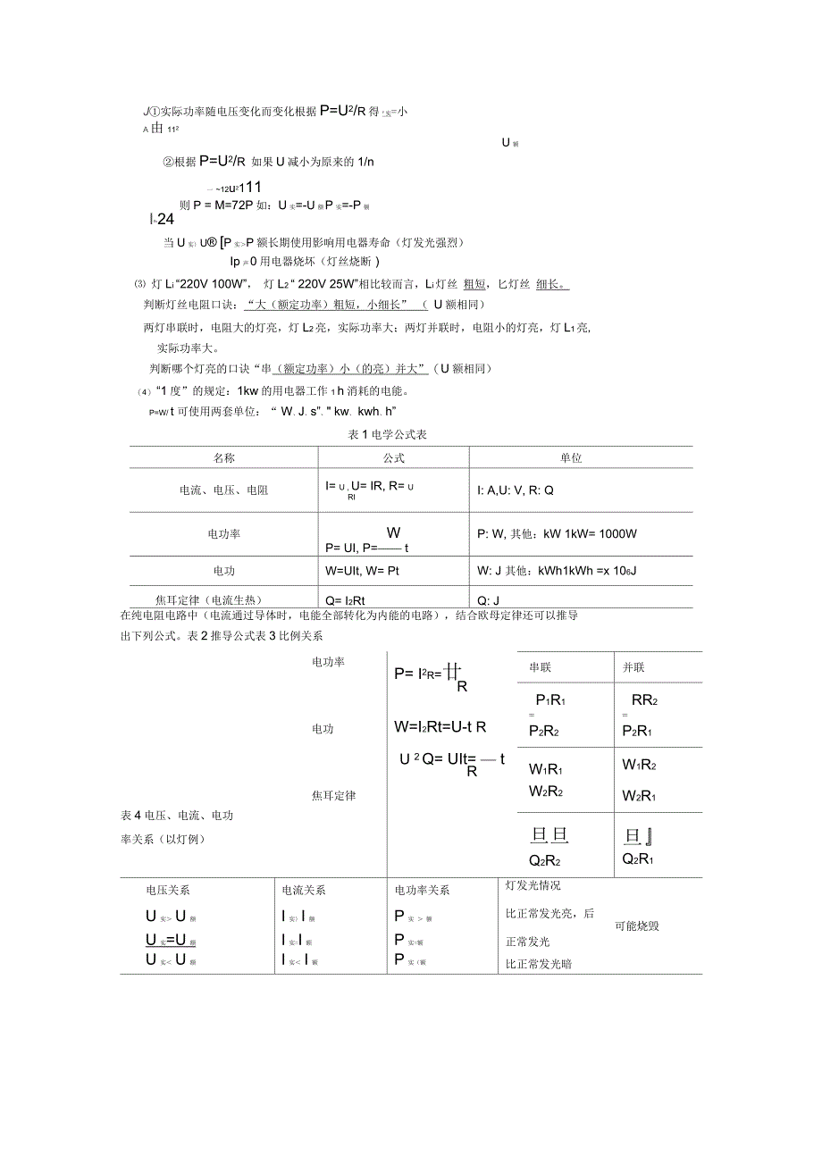电功、电功率知识点梳理_第2页