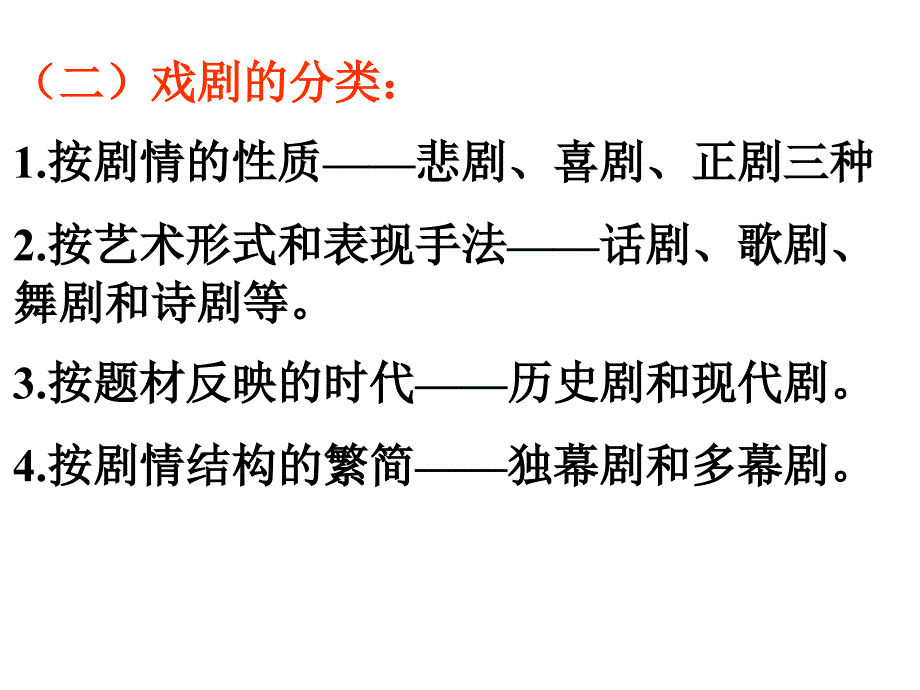 《威尼斯商人》课件_第4页