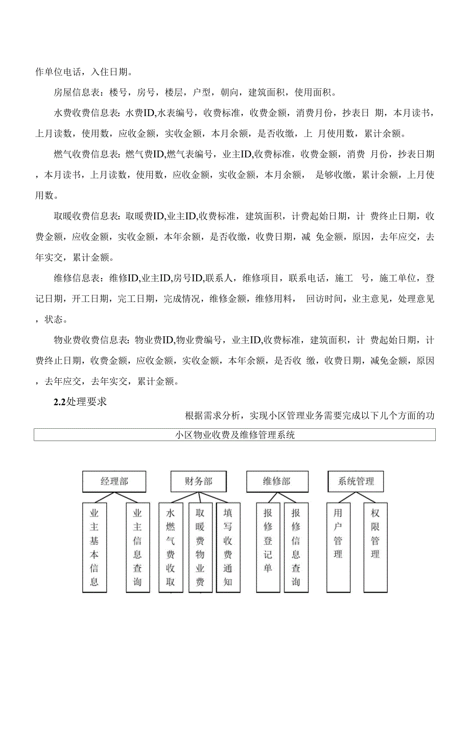 小区物业管理系统数据库课程设计1_第3页