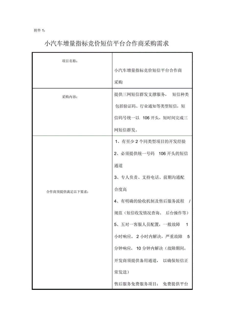 小汽车增量指标竞价短信平台合作商采购需求_第1页