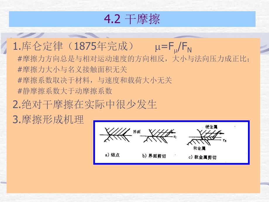 第四摩擦磨损润滑_第4页