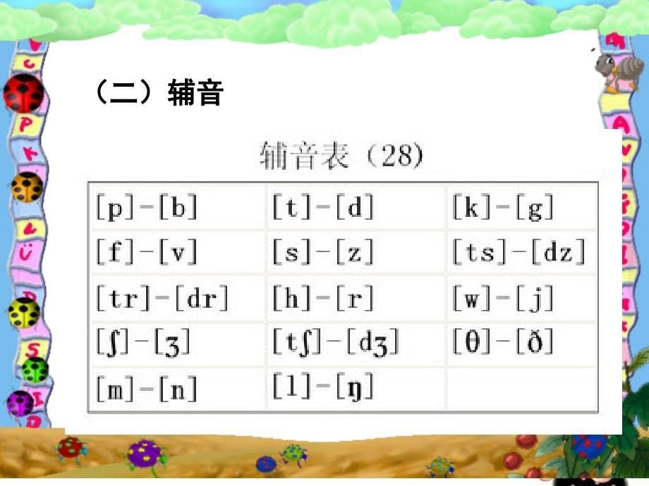 音标讲座课件_第5页