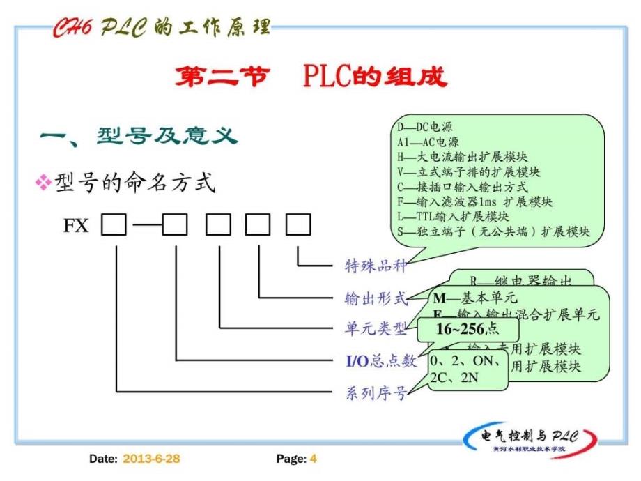 电气控制与plc精品课程6_第4页