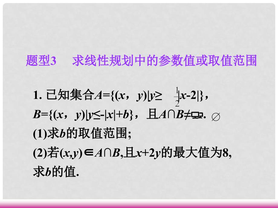 高考数学第一轮总复习 7.3简单的线性规划（第2课时）课件 理 （广西专版）_第2页