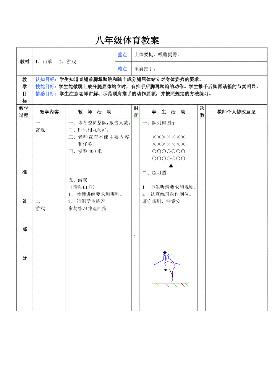 八年级体育教案山羊游戏.doc_第1页