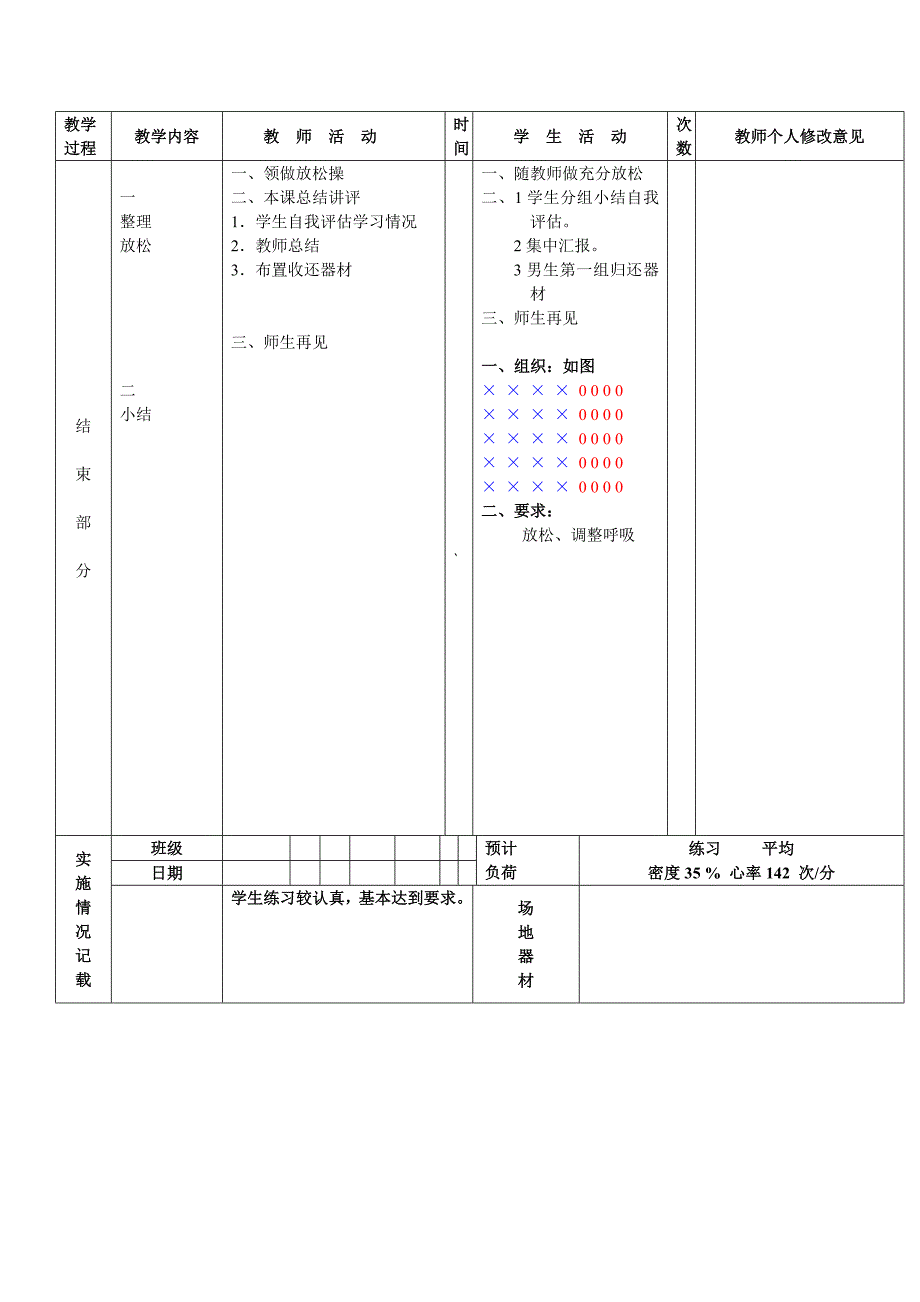 八年级体育教案山羊游戏.doc_第3页