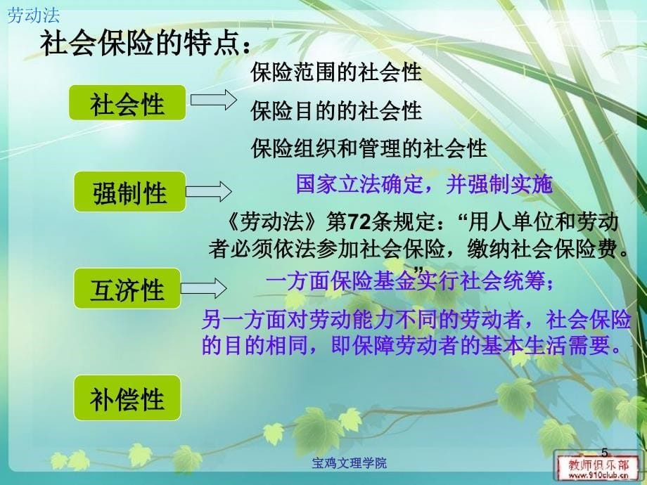 社会保险和福利_第5页