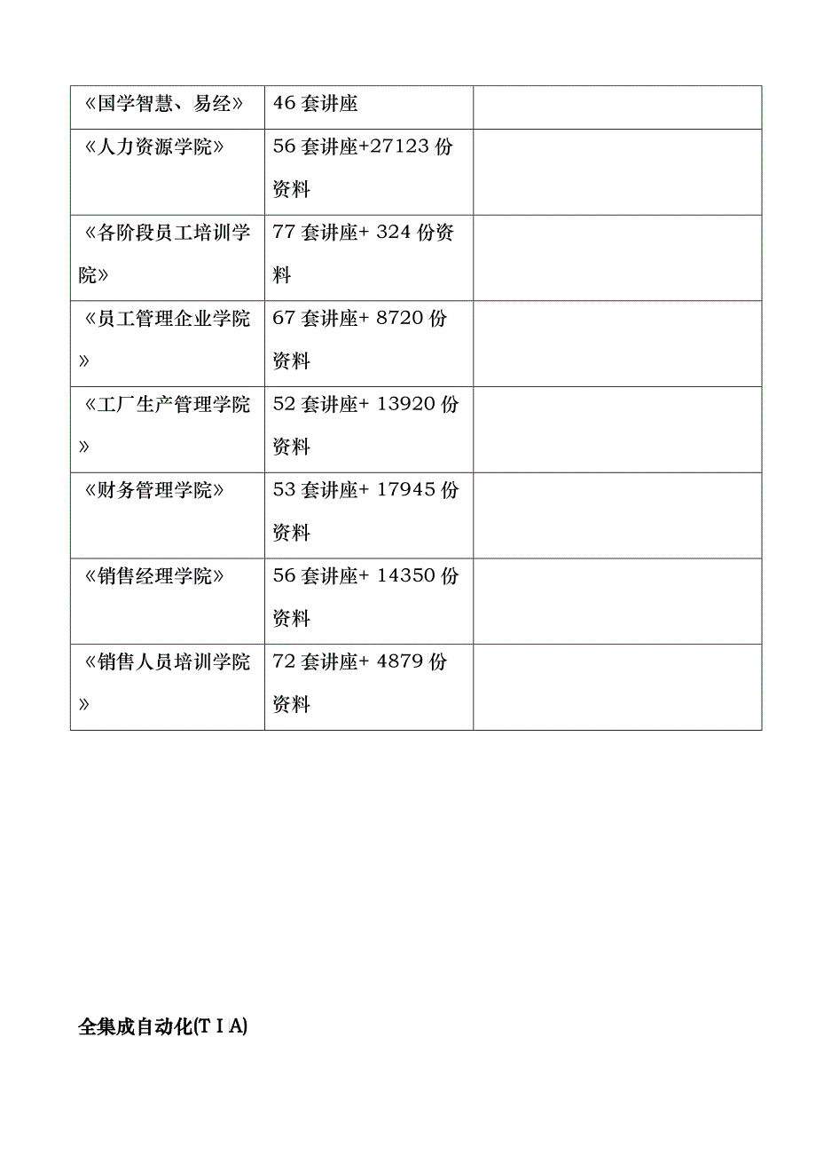 全集成自动化解决方案培训课程_第2页