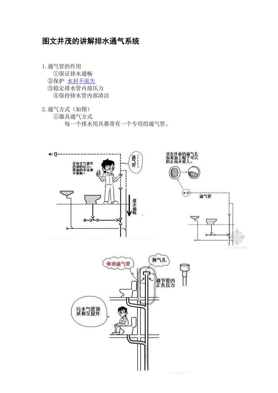 图文并茂的排水通气管.doc_第1页