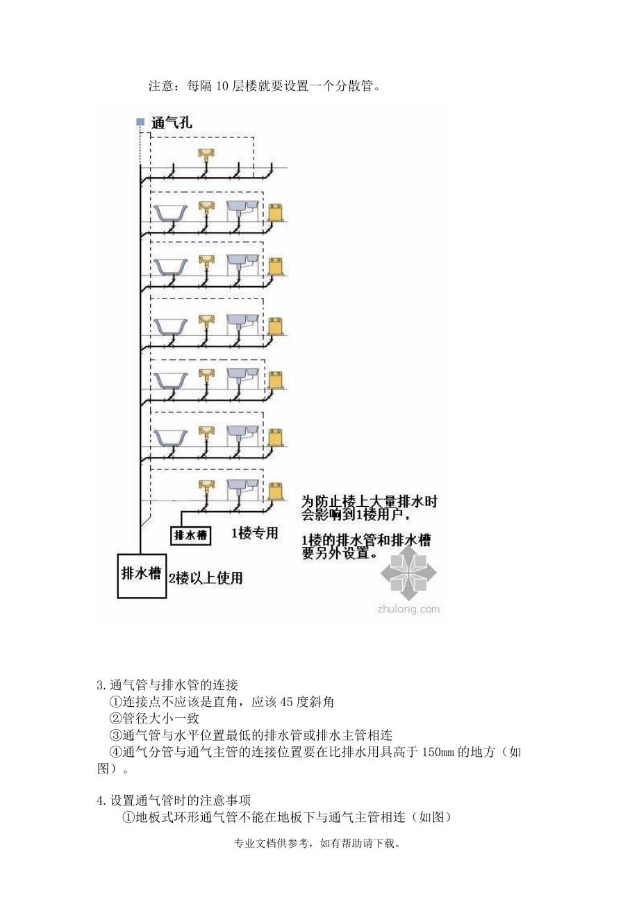 图文并茂的排水通气管.doc_第4页