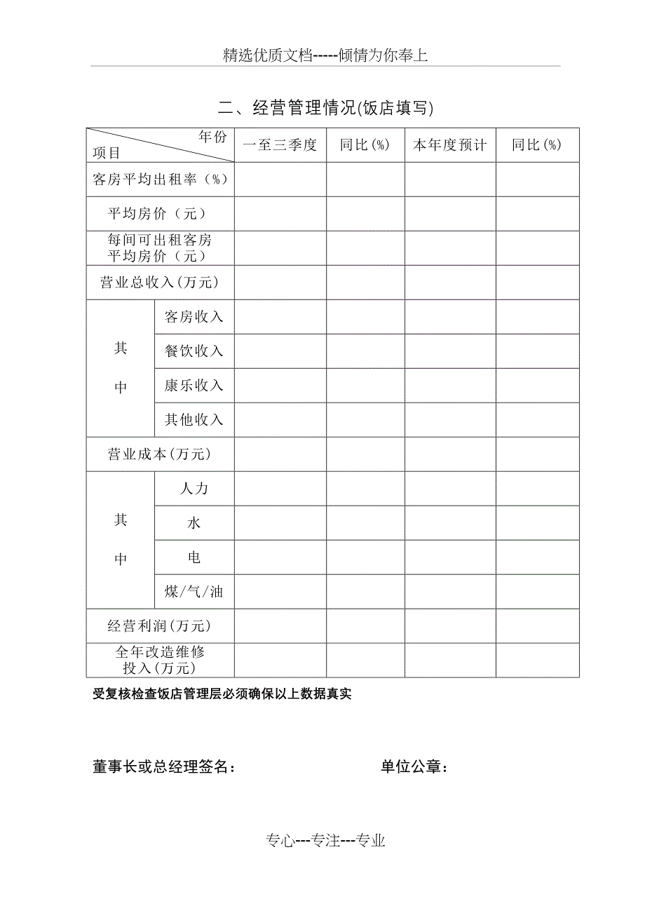 旅游星级饭店年度复核登记表_第3页